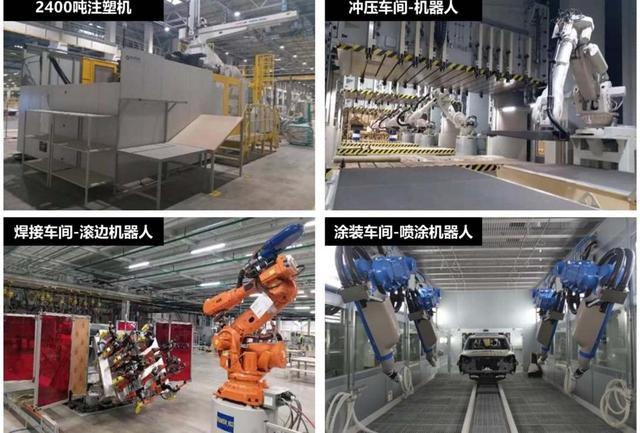 中國智造揚帆出海 長城汽車俄羅斯圖拉工廠竣工投產(chǎn)背后的物料搬運裝備制造新篇章